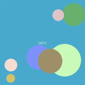 御宅屋小说 - アイドル封面